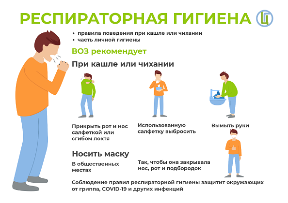 Информационные материалы о мерах профилактики гриппа и ОРВИ